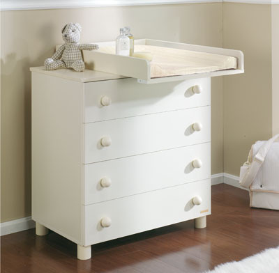 Decorar la habitación del bebe