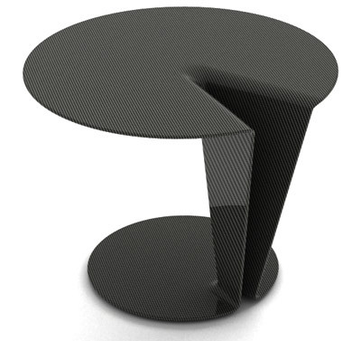 carbo22 end table