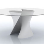 S table