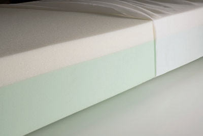 Descanso 100% ecológico 9 Viscosoja