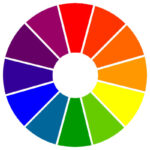 circulo cromatico
