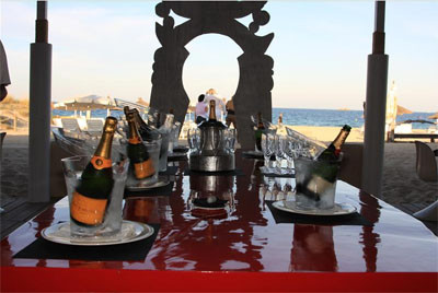 ¿Te gusta la playa?