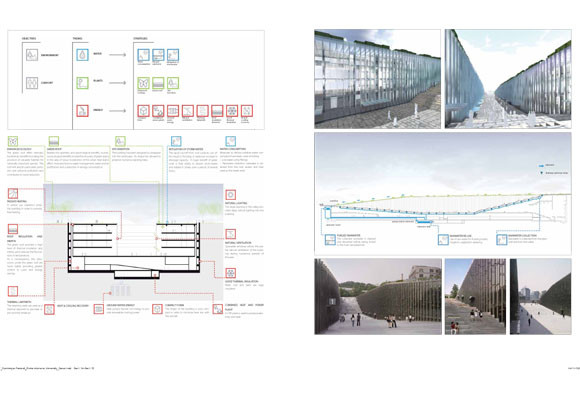 Arquitectura para la educación