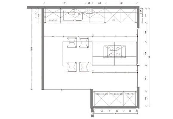 Plano de distribución