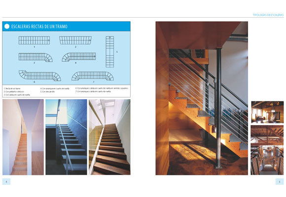 Innovación y diseño de escaleras 