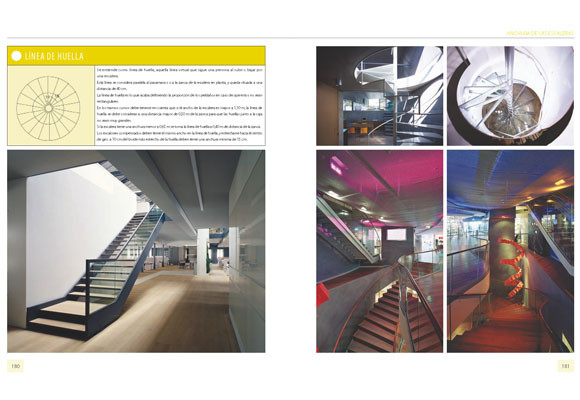 Innovación y diseño de escaleras 