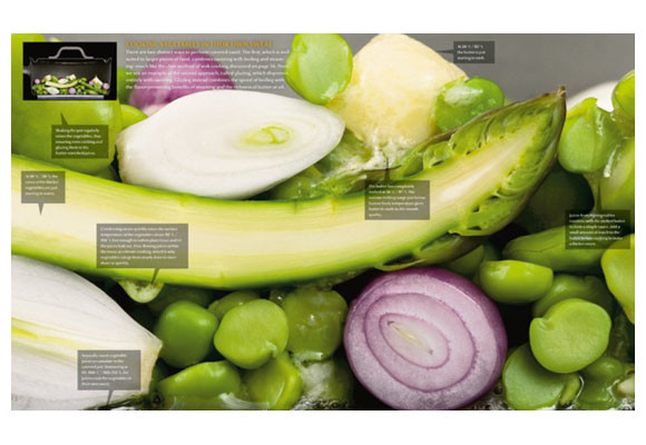 El arte y la ciencia en la cocina