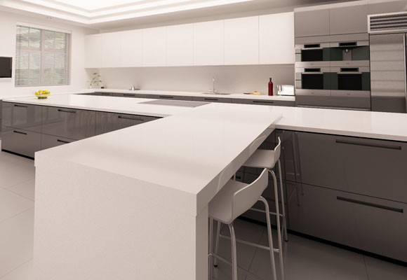 Metros de encimera en la cocina