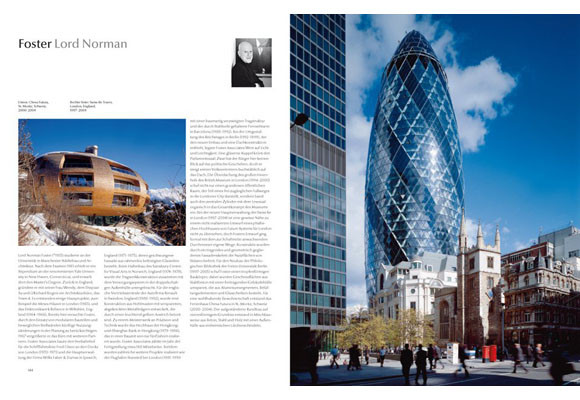 Arquitectura moderna de la A a la Z 