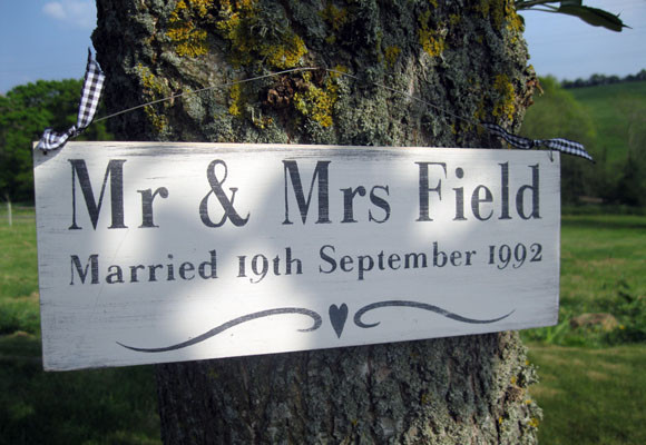 Indicadores de la localización 9 Indicadores de la localización