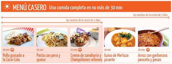 Yocomobien.es 11 cesta_menu_casero.jpg