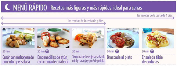 Yocomobien.es 12 cesta_menu_rapido.jpg