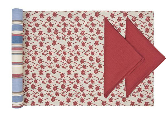 La importancia de los detalles