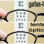 gafas lupa