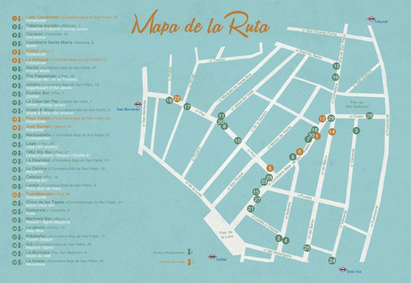 ruta_cocteleria_1.jpg